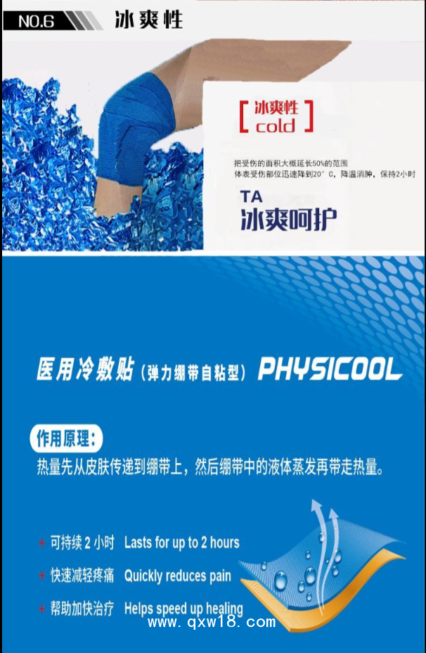 廠家供應(yīng) 新產(chǎn)品熱銷(xiāo) 醫(yī)用冷敷繃帶