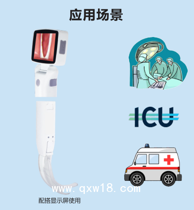 可視喉鏡，麻醉喉鏡