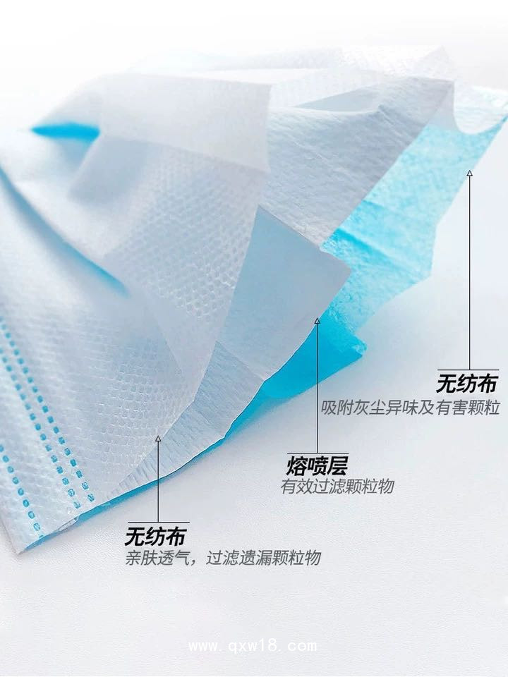 醫(yī)用外科口罩