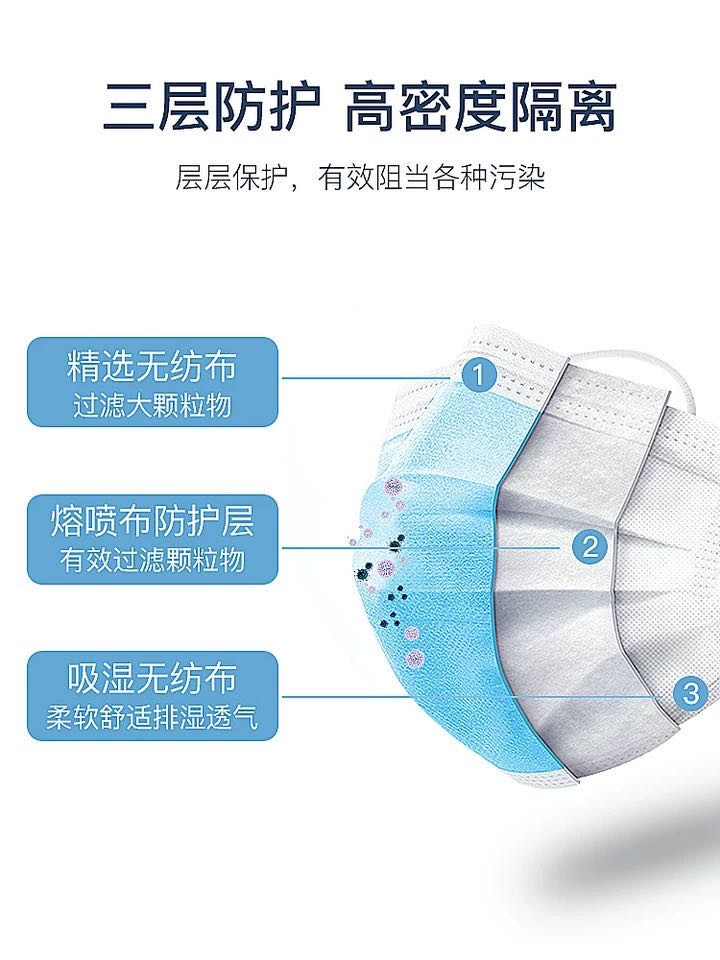 醫(yī)用外科口罩