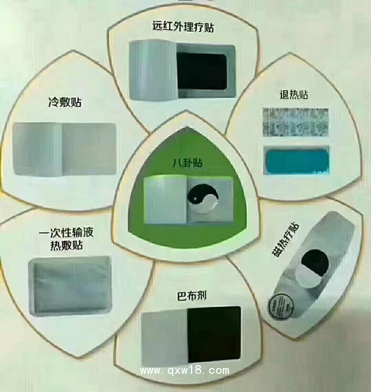 黑膏藥代加工 OEM