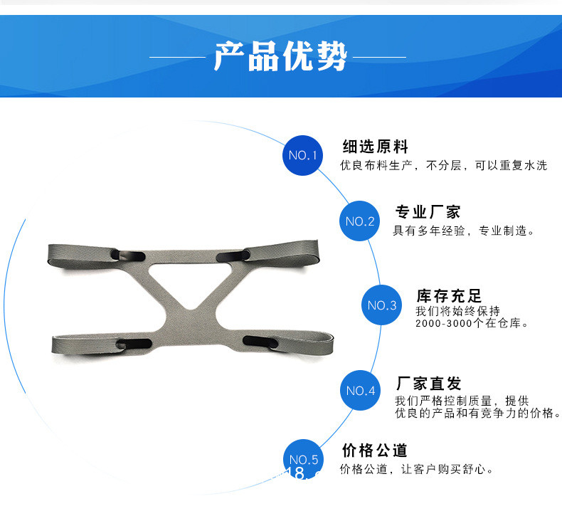 W061C魔術貼海棉綁帶呼吸機家用面罩頭帶綁帶麻醉機面罩綁帶
