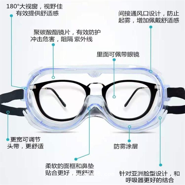 醫(yī)用隔離護(hù)目鏡生產(chǎn)廠家 獨(dú)立包裝現(xiàn)貨直銷