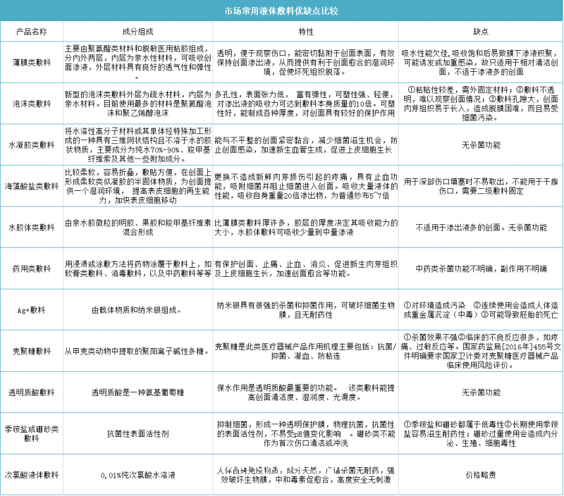 圖片1