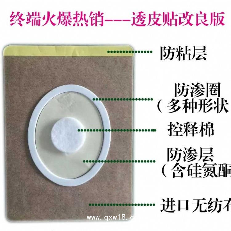 沙蒿子透皮貼 透皮巴布貼 透皮貼使用方法