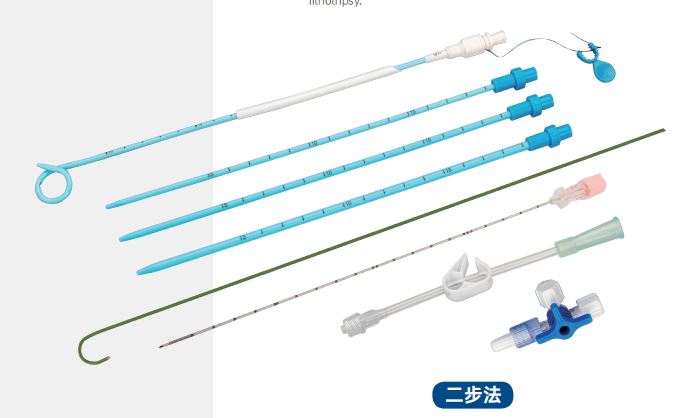 微創(chuàng)擴張引流套件