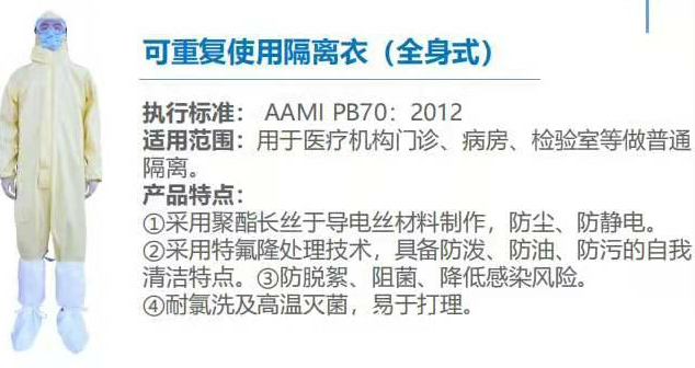 可重復(fù)使用隔離衣001（全身式）