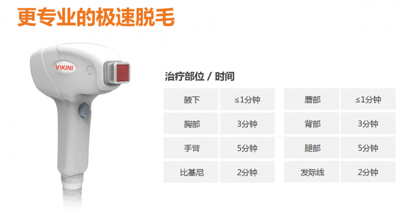 韓國 半導(dǎo)體激光治療機(jī)，半導(dǎo)體脫毛