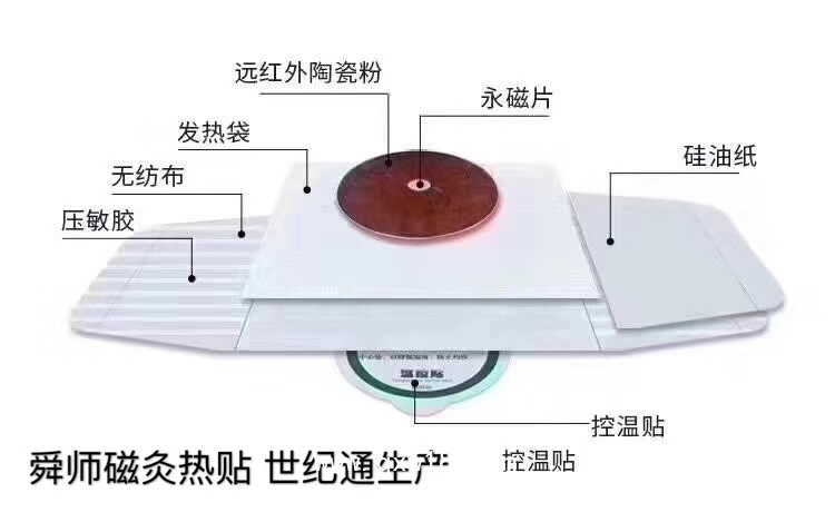 山東廠家 舜師隔物灸招商代理 三伏灸貼牌加工