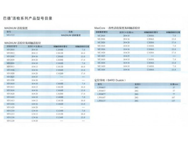 美國巴德BARD全自動MaxCore一次性活檢針MC1616