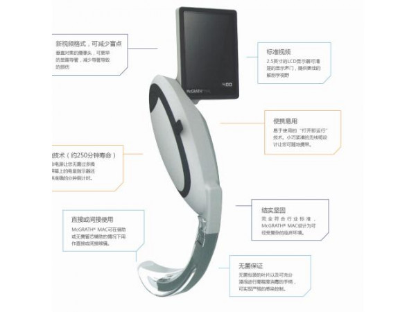 英國麥氏Aircraft可視喉鏡McGrath MAC