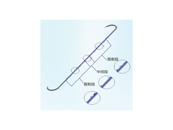 海南建科非吸收自封外科縫合線JK-XF-001(2-0)