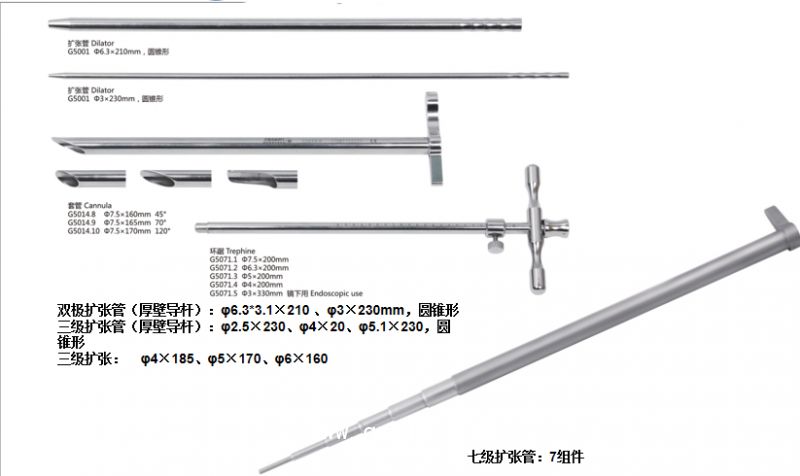 山東奧蘇本椎間孔鏡UBE生產(chǎn)廠家招代理