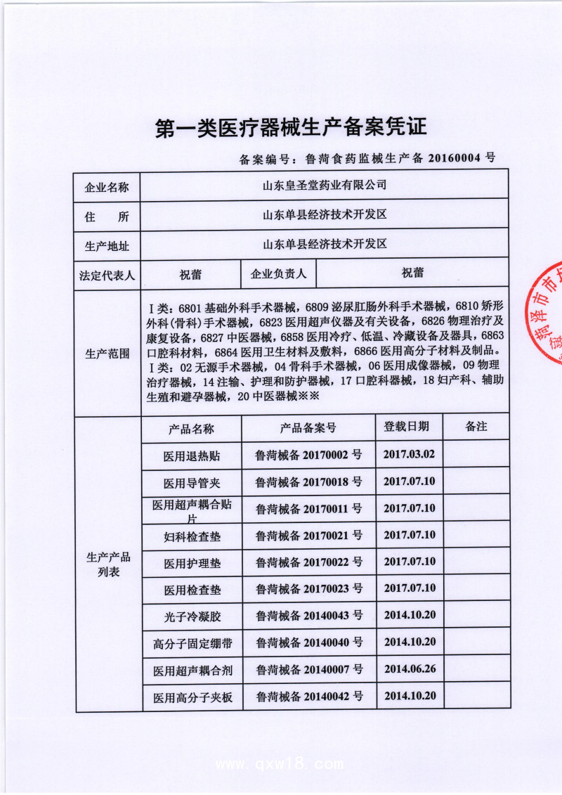 鼻炎膏 代加工 廠家 貼牌定制 oem代加工