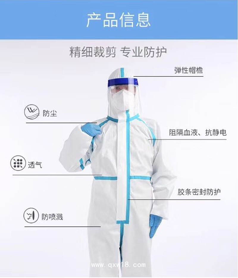 醫(yī)用防護服-防護服生產廠家-防疫防護服-醫(yī)用一次性防護服