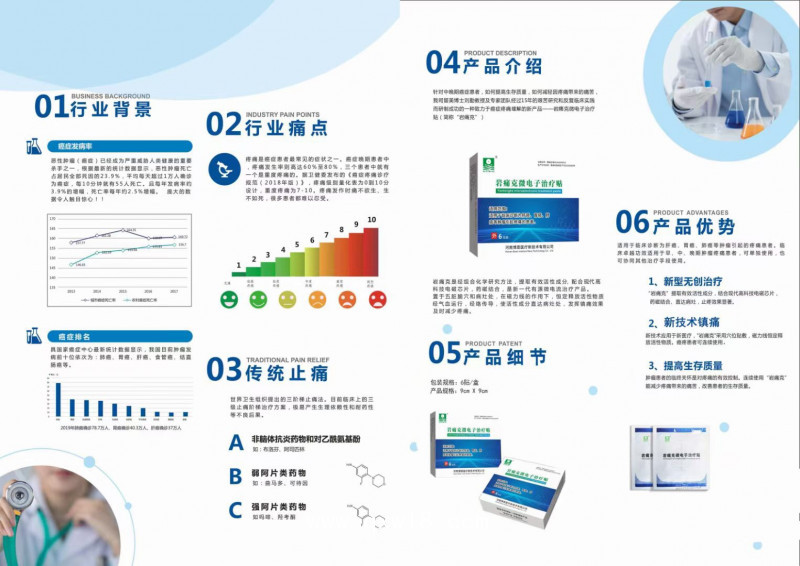腫瘤止痛 穴位貼 發(fā)明專利
