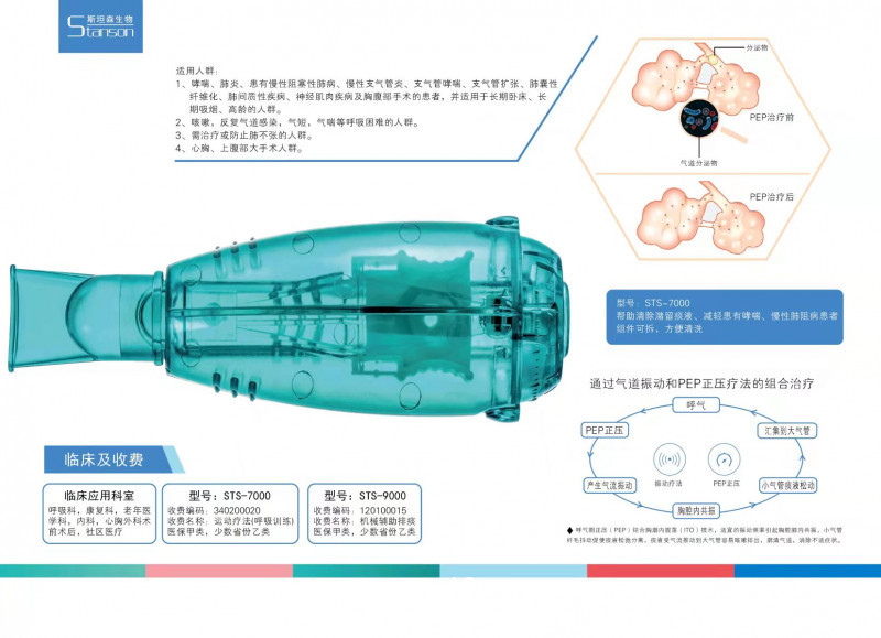 呼吸訓練器（振動排痰正壓通氣治療）