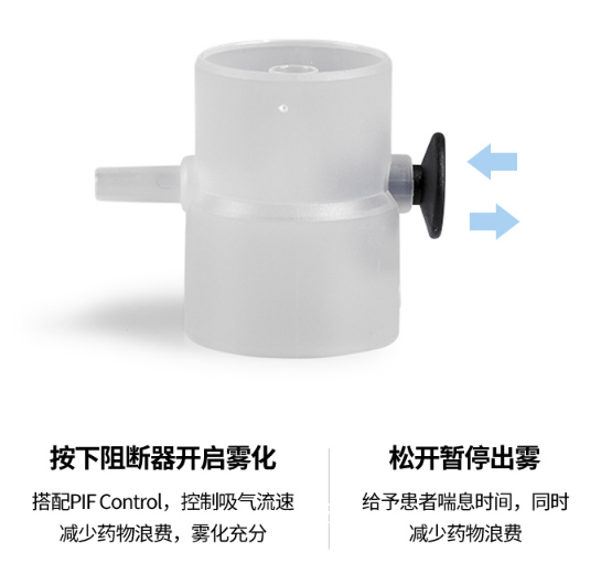 霧化器霧化機(jī)德國PARI痰止咳哮喘支氣管炎肺炎