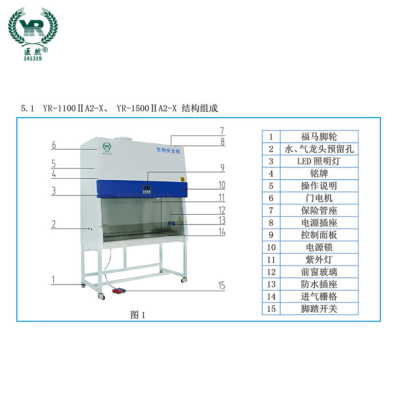 生物安全柜廠家醫(yī)然現貨供應雙人A2型生物安全柜
