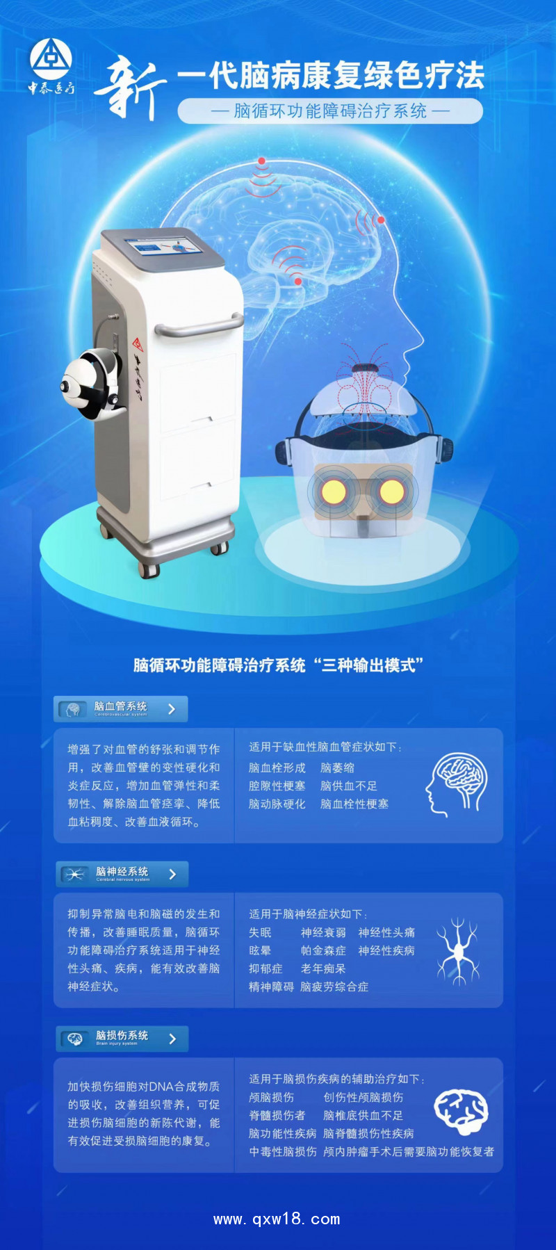 腦功能刺激儀。失眠治療儀