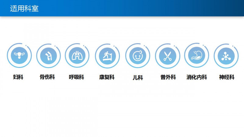 超聲透藥治療儀