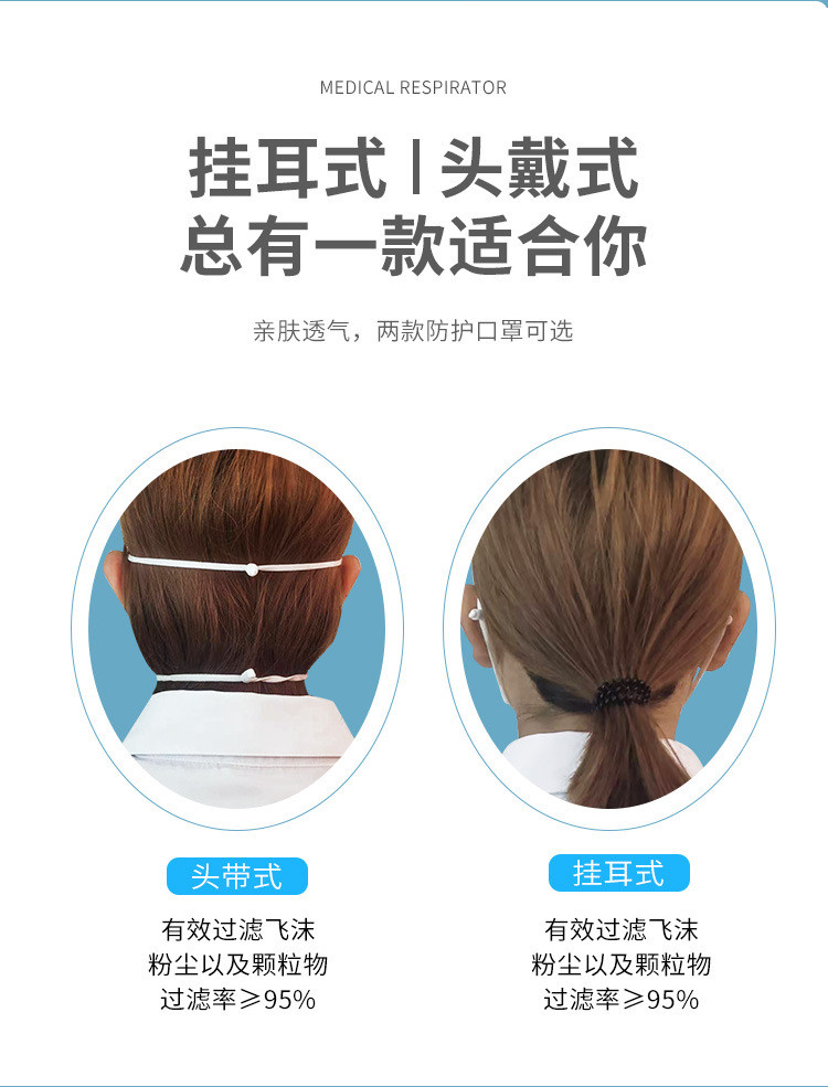 廠家直銷N95口罩掛耳式/頭戴式防飛沫醫(yī)用防護口罩掛網(wǎng)中標