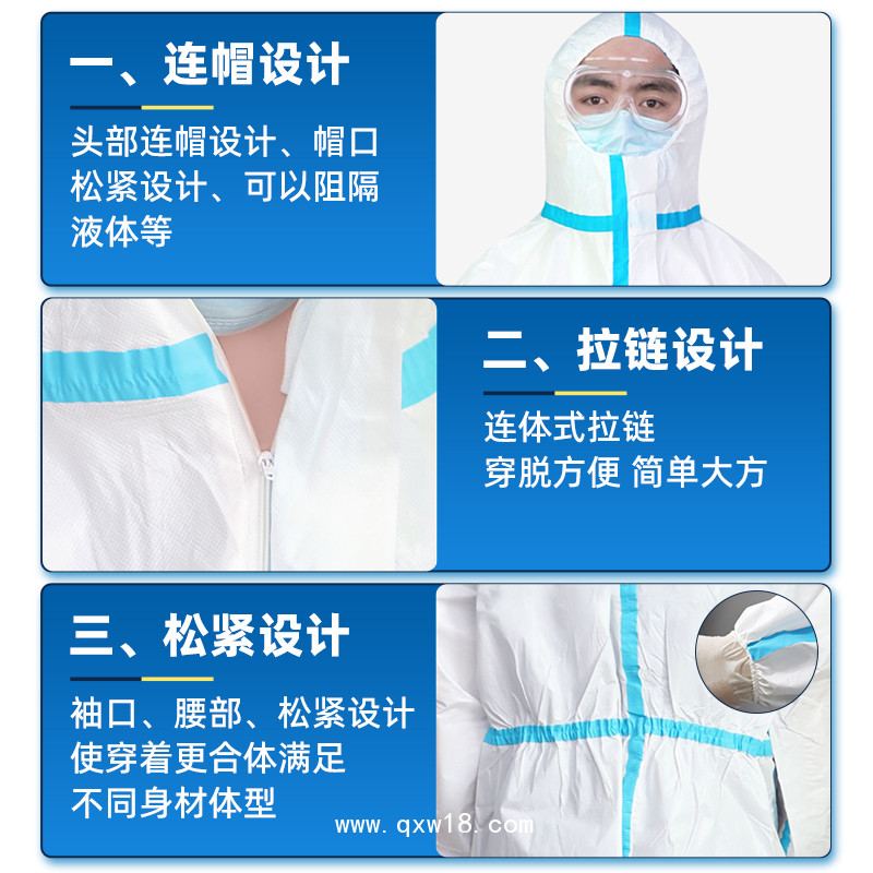 醫(yī)用一次性防護服