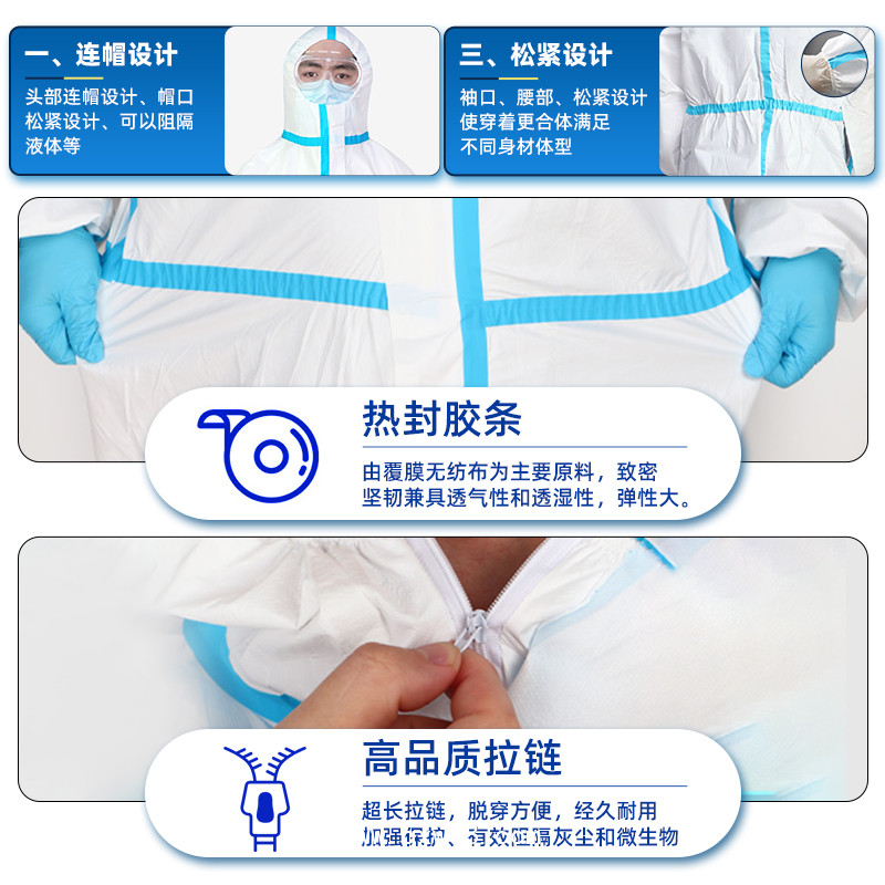 醫(yī)用一次性防護服