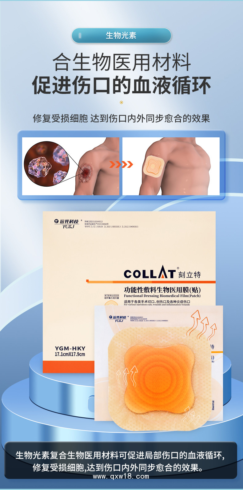 潰瘍治療專用產(chǎn)品---泡棉敷料