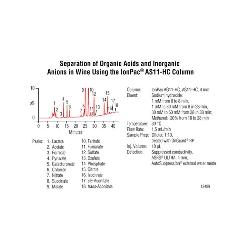 賽默飛-離子色譜柱Dionex IonPac AS11-HC