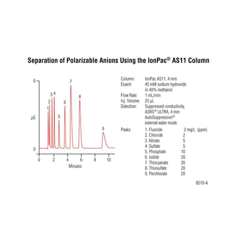 賽默飛世爾-離子色譜柱-Dionex IonPac AS11