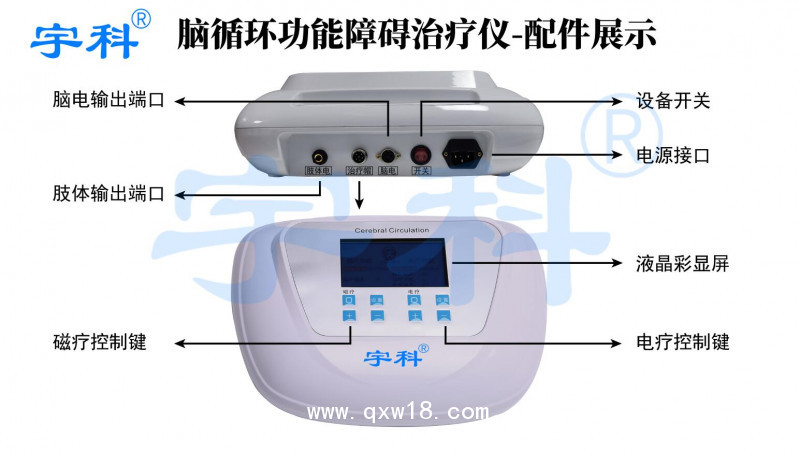 腦循環(huán)功能障礙治療儀經(jīng)顱磁治療儀經(jīng)顱磁刺激儀廠家直銷全網(wǎng)低價(jià)