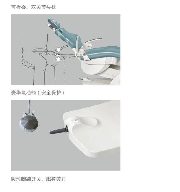 盛田牙科綜合治療機(jī) ST-D530