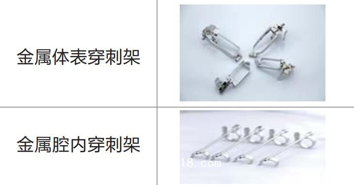 立普 穿刺架 LPGF