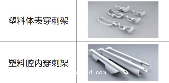 立普 穿刺架 LPGF