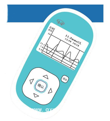 美奇 動(dòng)態(tài)葡萄糖監(jiān)測系統(tǒng) RGMS-II