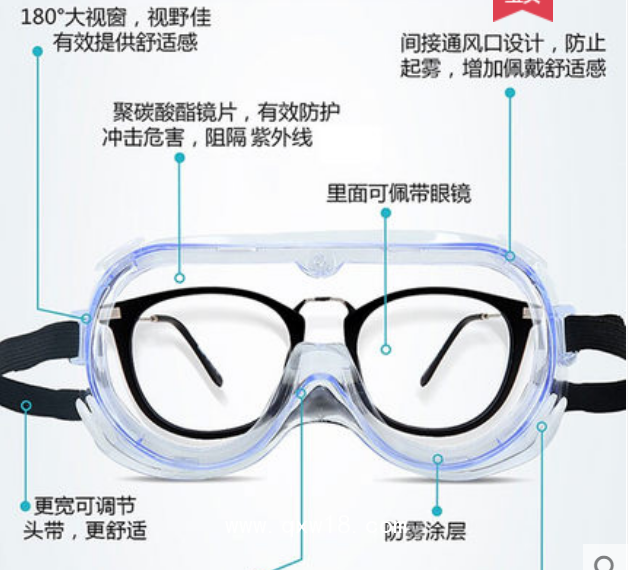醫(yī)用隔離眼罩