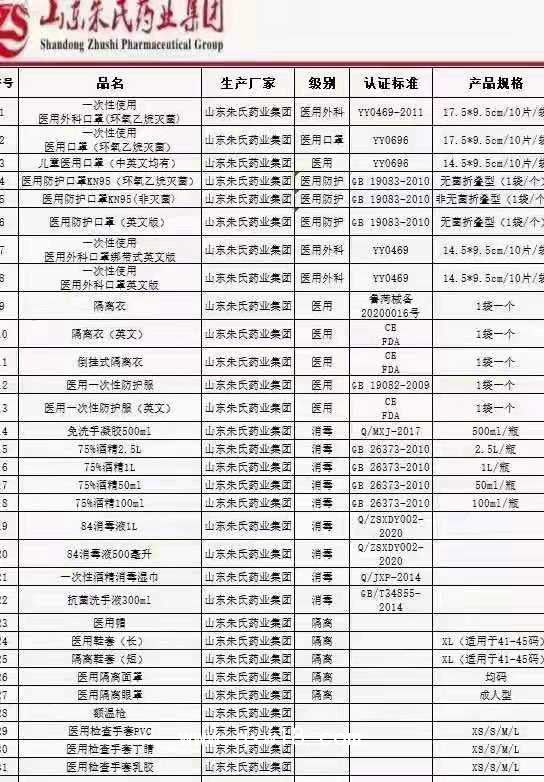 防疫護目鏡 隔離眼罩 防疫面罩