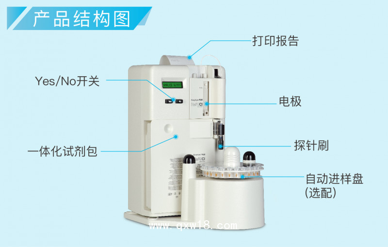 全自動電解質(zhì)分析儀EasyLyte