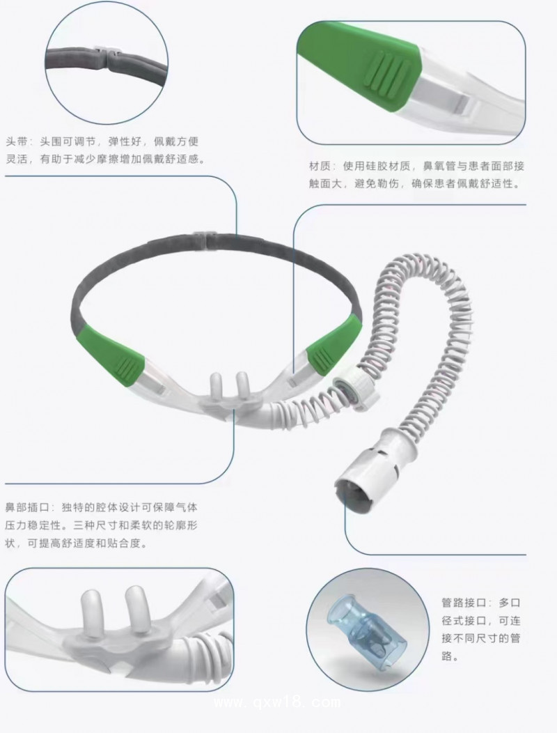 高流量鼻塞導(dǎo)管