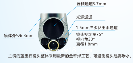 進(jìn)口德國(guó)給個(gè)椎間孔鏡手術(shù)器械參數(shù)