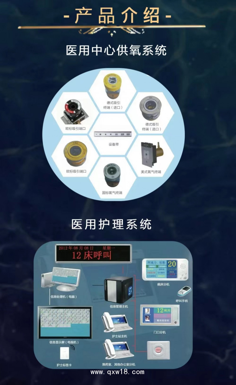 中心供氧管道、中心制氧機、設備帶呼叫系統(tǒng)
