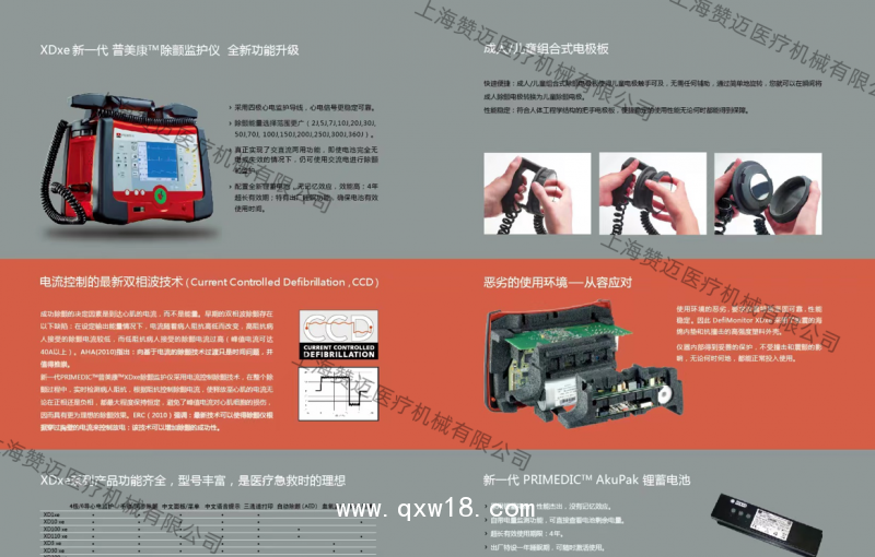 德國普美康心臟除顫監(jiān)護(hù)儀XD1