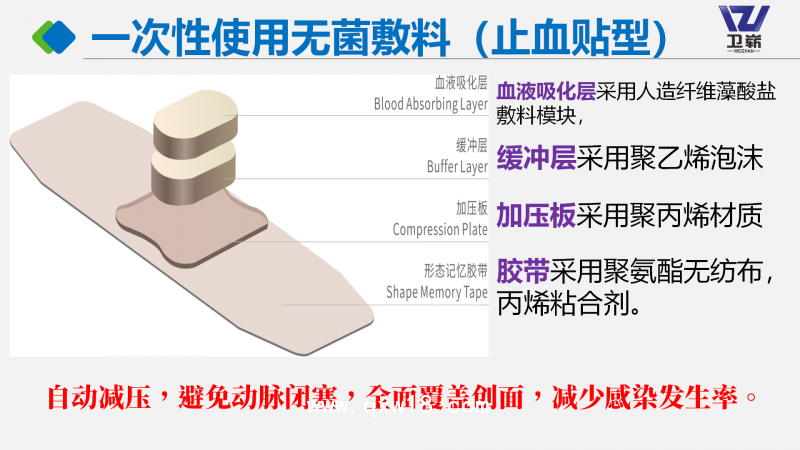 一次性使用無菌敷料（止血貼型、壓脈止血貼）