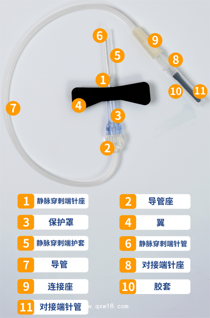 一次性使用防針刺靜脈采血針