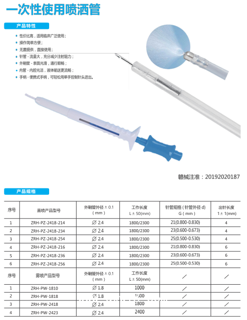一次性使用噴灑管