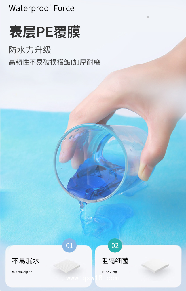 檢查用覆膜墊單