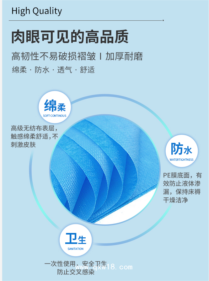 檢查用覆膜墊單