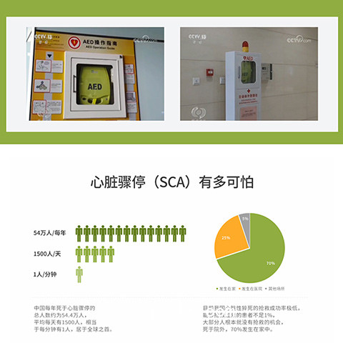 卓爾除顫儀自動(dòng)體外除顫監(jiān)護(hù)儀AED PLUS