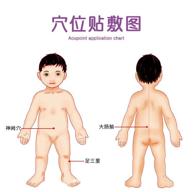 小兒通便貼 穴位貼醫(yī)院定制藥店診所代加工oem貼牌